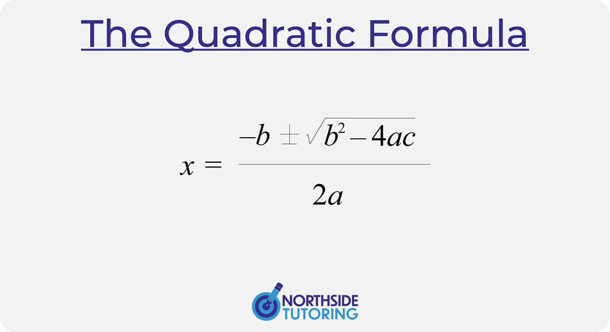 Digital SAT — The Ultimate Preparation Guide