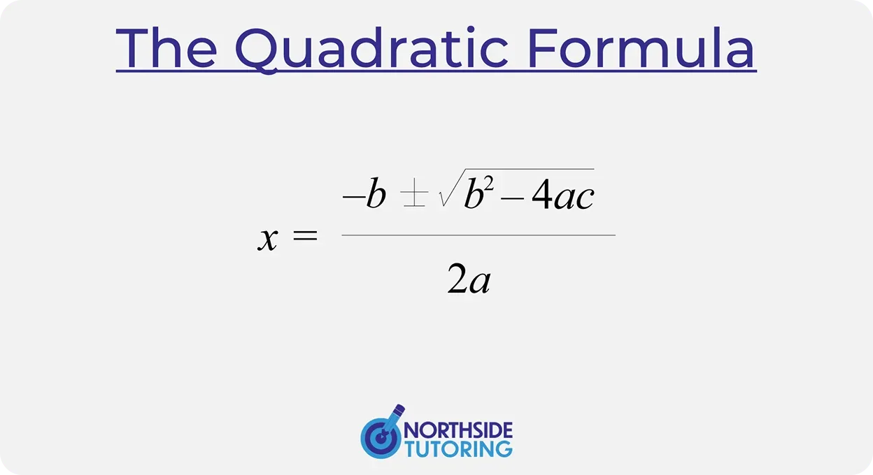 Digital SAT — The Ultimate Preparation Guide