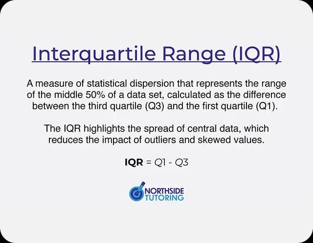 Interquartile Range (IQR): Definition, Calculation, Practice Problems